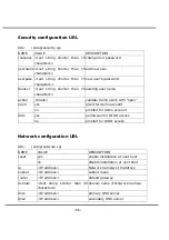 Preview for 56 page of 4xem sku IPCAMW40 User Manual