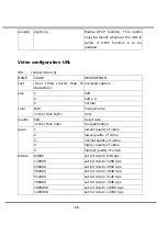 Preview for 59 page of 4xem sku IPCAMW40 User Manual