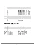 Preview for 60 page of 4xem sku IPCAMW40 User Manual