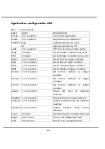 Preview for 61 page of 4xem sku IPCAMW40 User Manual