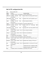 Preview for 57 page of 4xem W30 User Manual