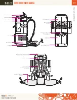 Preview for 3 page of 5.11 Tactical RUSH100 Operator'S Manual