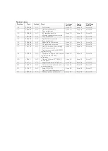 Preview for 5 page of 5five FMod-TCP BOX 2 User Manual