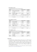 Preview for 17 page of 5five FMod-TCP BOX 2 User Manual