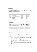 Preview for 20 page of 5five FMod-TCP BOX 2 User Manual