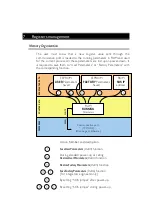 Preview for 35 page of 5five FMod-TCP BOX 2 User Manual