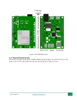 Preview for 8 page of 5G HUB BG96 Technical Specifications & User Manual