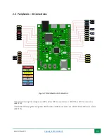 Preview for 11 page of 5G HUB BG96 Technical Specifications & User Manual