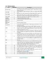 Preview for 13 page of 5G HUB BG96 Technical Specifications & User Manual