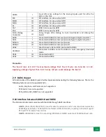 Preview for 14 page of 5G HUB BG96 Technical Specifications & User Manual