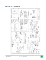 Preview for 33 page of 5G HUB BG96 Technical Specifications & User Manual