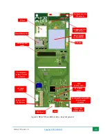 Preview for 11 page of 5G HUB BG96 Technical  User'S Manual