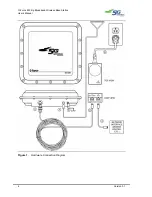 Предварительный просмотр 8 страницы 5G Wireless Solutions G-Force 850 b/g User Manual