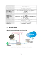 Preview for 5 page of 5Gstore UIS-522 User Manual