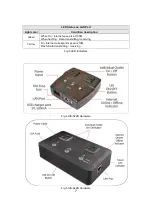 Preview for 7 page of 5Gstore UIS-522 User Manual