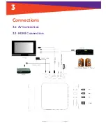 Preview for 6 page of 5LINX teevee User Manual