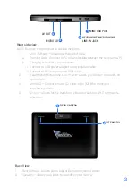 Preview for 3 page of 5LINX VELOCITY-V1 User Manual