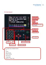 Preview for 15 page of 5Pascal 19116384 User Manual