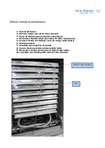 Preview for 10 page of 5Pascal LIOSMART 100 User Manual