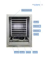 Preview for 11 page of 5Pascal LIOSMART 100 User Manual