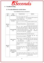 Предварительный просмотр 34 страницы 5Seconds 1SYS101 User Manual