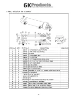 Предварительный просмотр 13 страницы 6K Products 25G36 Operation And Parts Manual