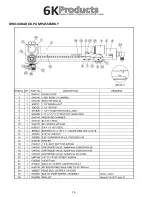 Предварительный просмотр 14 страницы 6K Products 25G36 Operation And Parts Manual