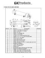 Предварительный просмотр 13 страницы 6K Products 30G24 Operation And Parts Manual