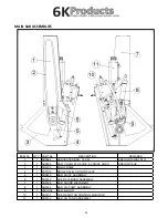 Предварительный просмотр 11 страницы 6K Products DH0602 Operation And Parts Manual