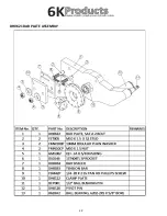 Предварительный просмотр 12 страницы 6K Products DH0605 Operation And Parts Manual