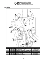 Предварительный просмотр 17 страницы 6K Products DH0610 Operation And Parts Manual