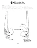 Предварительный просмотр 6 страницы 6K Products DH0649 11G24 Operation And Parts Manual