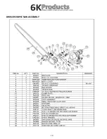 Предварительный просмотр 10 страницы 6K Products DH0649 11G24 Operation And Parts Manual