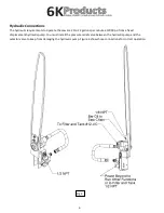 Preview for 6 page of 6K Products DH0656 21G36 Operation And Parts Manual