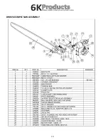 Preview for 10 page of 6K Products DH0656 21G36 Operation And Parts Manual