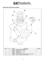 Preview for 12 page of 6K Products DH0656 21G36 Operation And Parts Manual