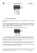 Preview for 20 page of 6TL 620020E05 Manual