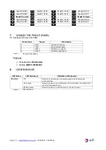 Preview for 8 page of 6TL YAV90059 Technical Description