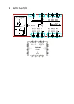 Preview for 5 page of 6TL YAV90304 Technical Description