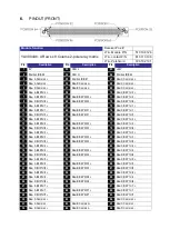 Предварительный просмотр 7 страницы 6TL YAV904X8 Technical Description