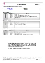 Preview for 2 page of 6TL YAV91074 Technical Manual