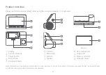 Preview for 3 page of 70mai A810 Series User Manual