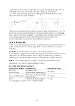 Preview for 34 page of 70mai Air Compressor Eco User Manual