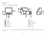 Предварительный просмотр 48 страницы 70mai Pro Plus A500 User Manual