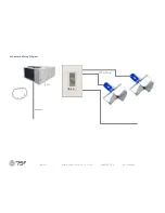 Preview for 5 page of 75F Dynamic Airflow Balancing Quick Start Manual