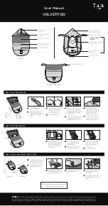 Предварительный просмотр 2 страницы 7AMEnfant VELVETPOD User Manual