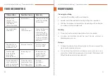 Preview for 18 page of 7E Wellness MYOLIFT MD Operation Manual