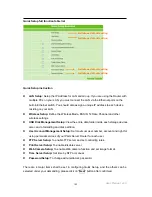 Preview for 102 page of 7links PE-8074 User Manual