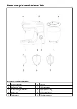 Предварительный просмотр 5 страницы 7MAGIC SM-1511BM Instruction Manual