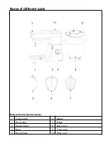 Предварительный просмотр 19 страницы 7MAGIC SM-1511BM Instruction Manual